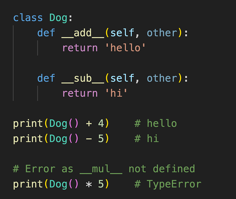 None or value expression in Python