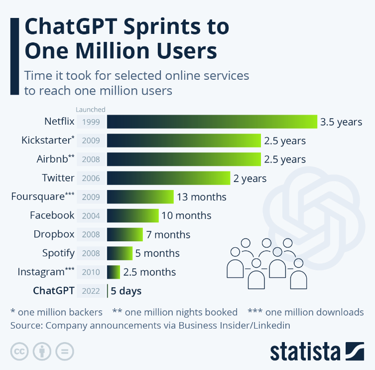 The impact of the iPhone on mobile giants