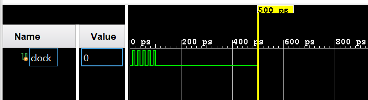 Output waveform using repeat statement