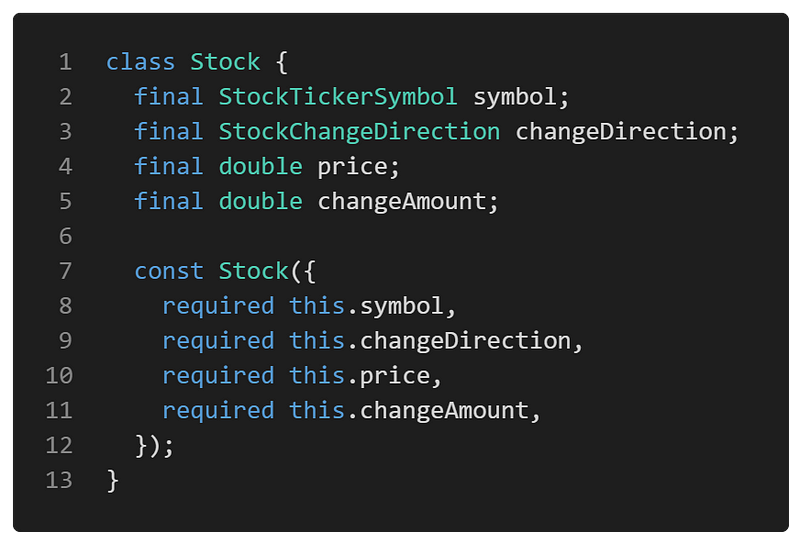 Stock class implementation