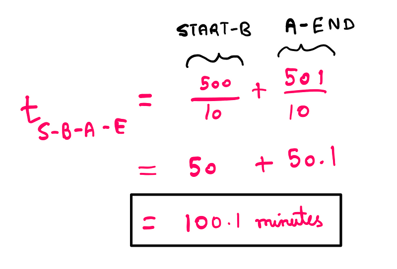 Calculation of time savings for new route