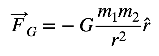 Gravitational Model for the Moon