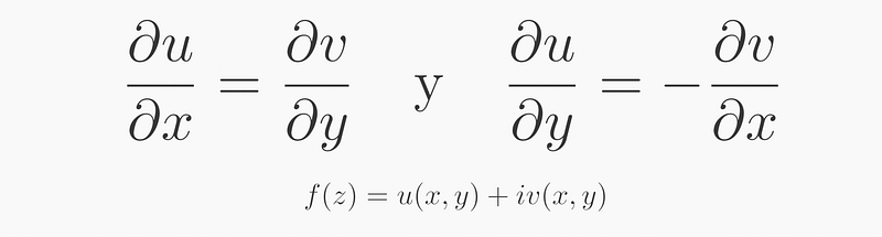 Cauchy-Riemann conditions illustration