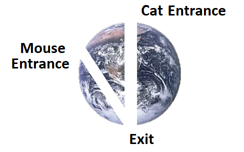 Parallel Tunnel Paths