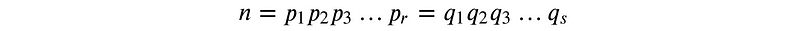 Image representation of factorizations