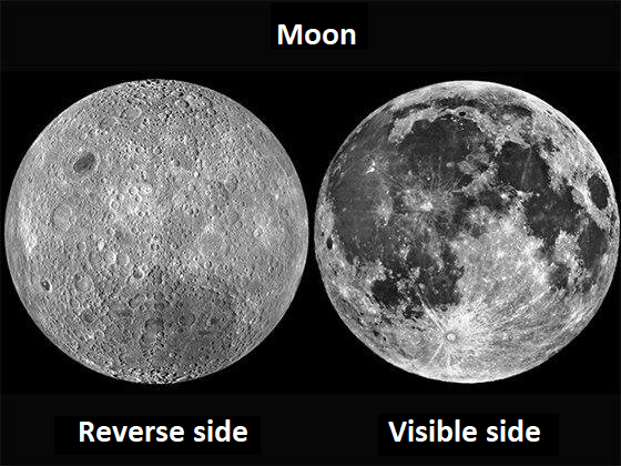 Comparative view of the Moon's near and far sides