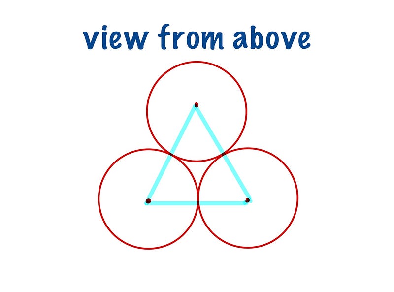 Visual representation of spheres