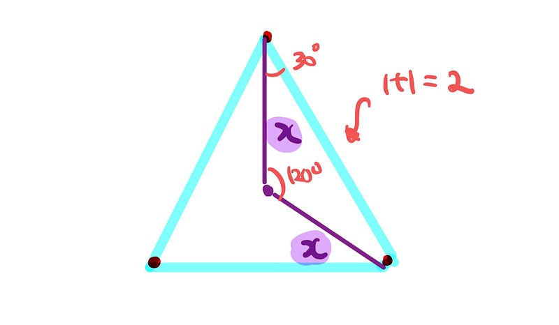 Visualizing the cylinder's dimensions