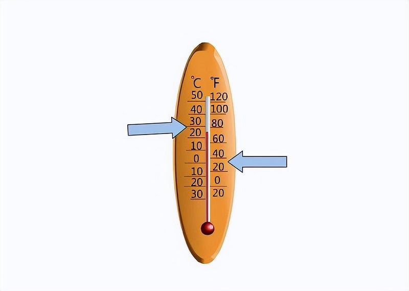 Scientific research in extreme temperatures