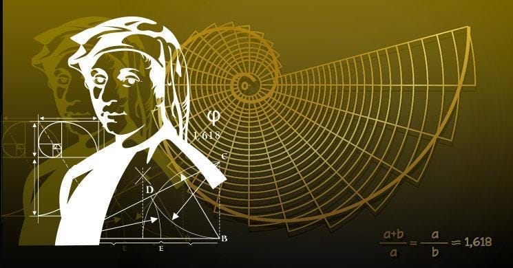 Visualization of the Golden Ratio concept