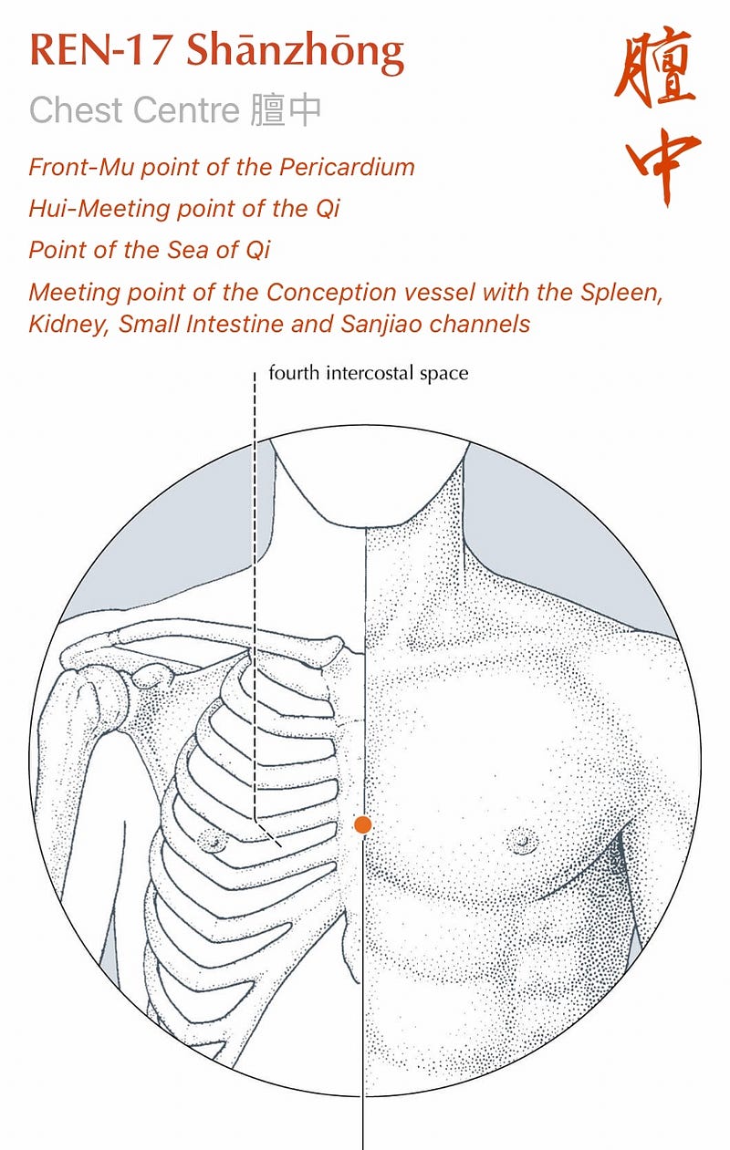 Acupressure point for emotional release