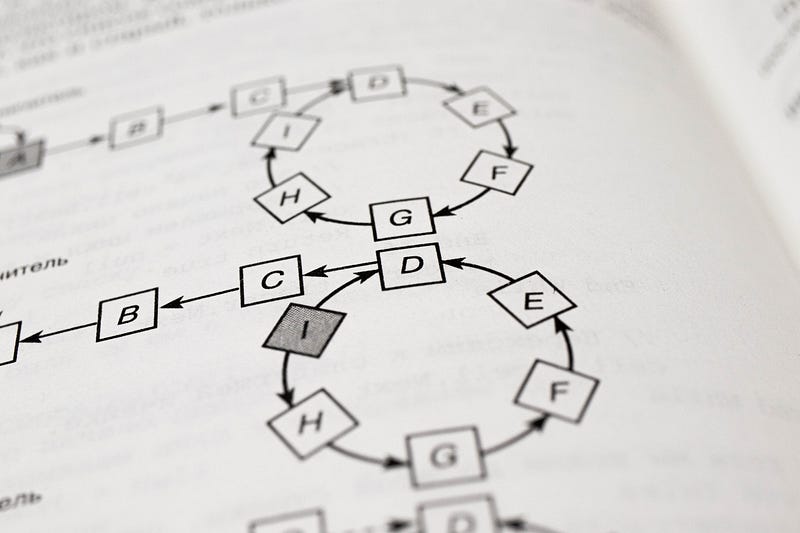 Algorithmic influence on political content exposure