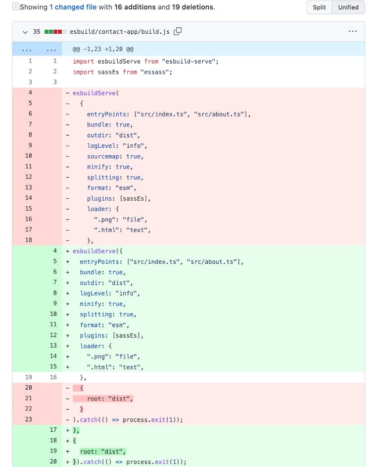 Another GitHub Pull Request comparison example