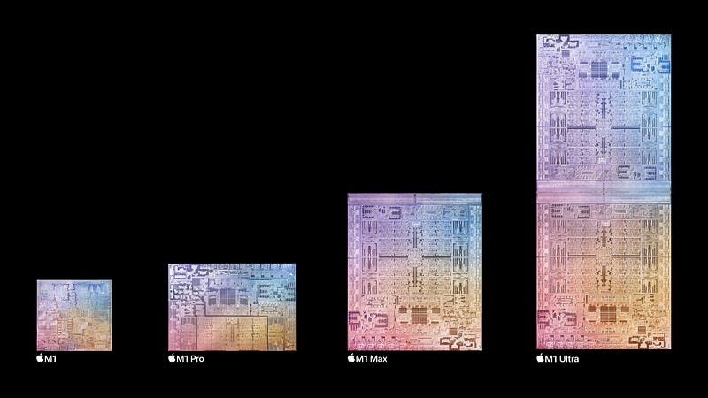 Apple Silicon Configurations