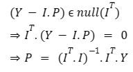 Visualizing the orthogonality in vector spaces.