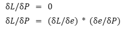 Gradient visualization for function minimization.