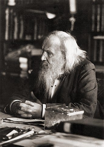 Dmitri Mendeleev, the father of the periodic table