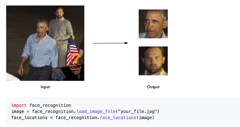 face_recognition library