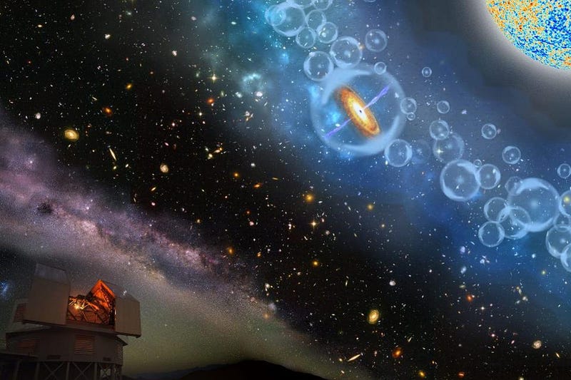 Probing the universe's past to unveil its origins