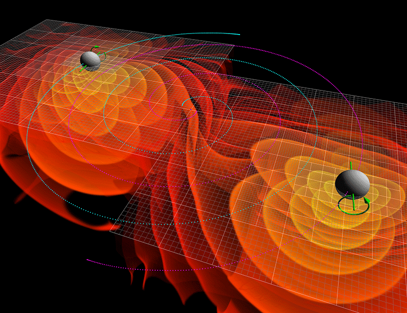 Simulating gravitational waves during black hole mergers