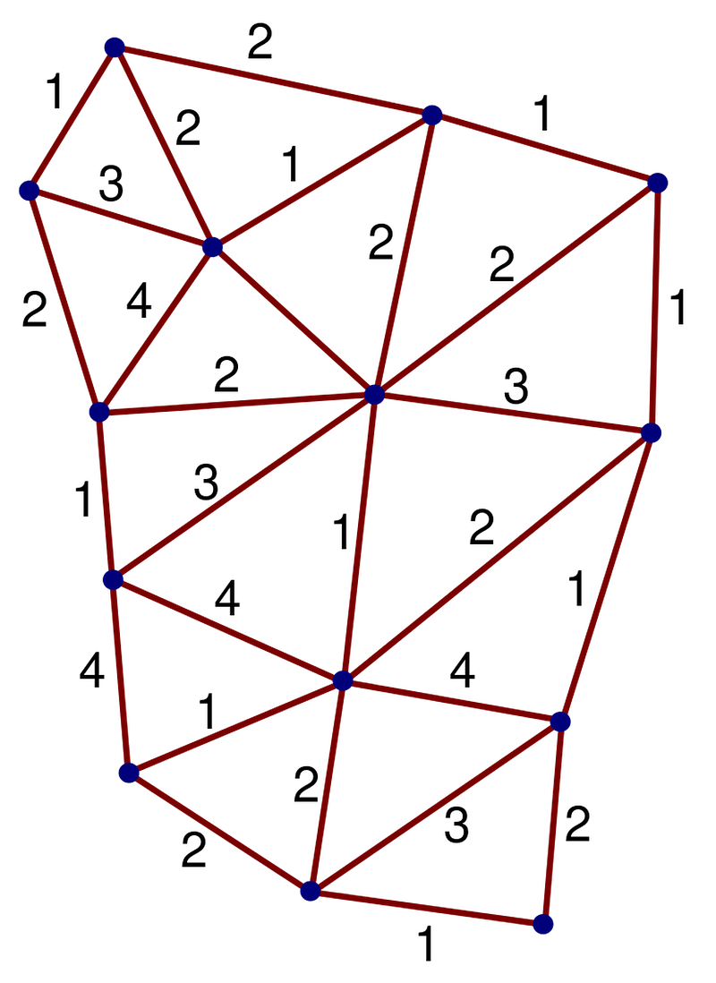 Loop quantum gravity spin network