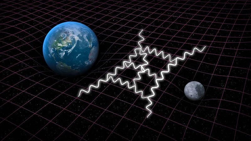 Quantum gravity and loop diagrams