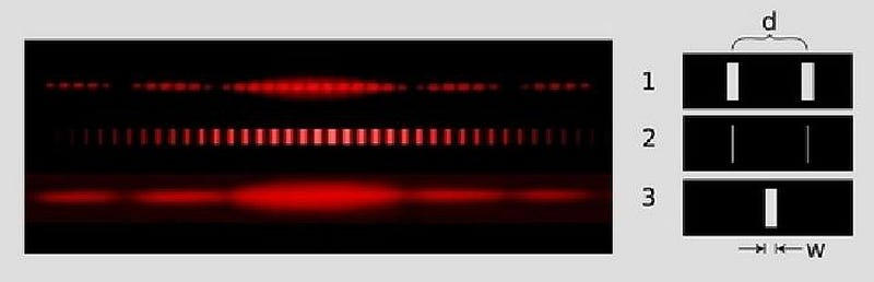 Wave-like nature of light in double-slit experiments